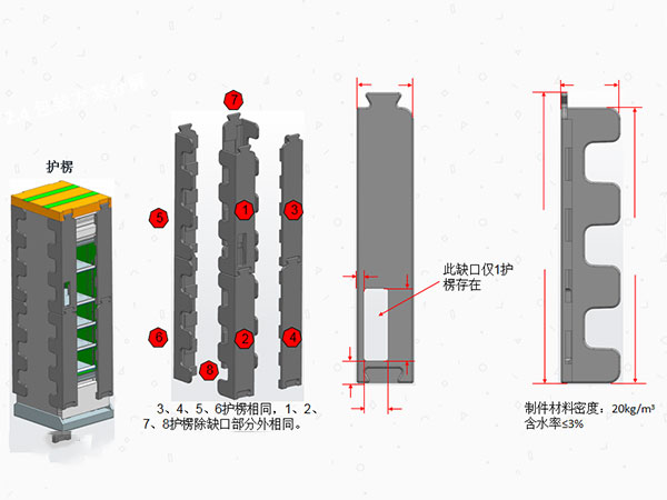 天津美的集团某智能科技公司整体包装项目